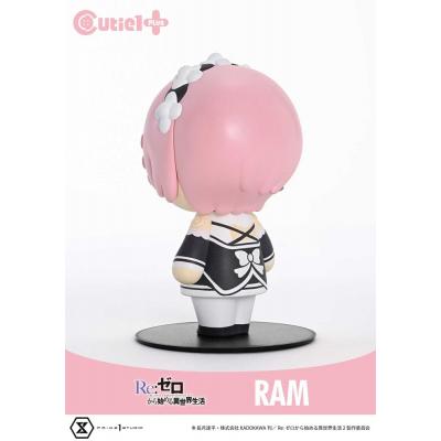 Re:Zero Starting Life in Another World Minifigura Cutie1 Plus PVC Ram 9 cm