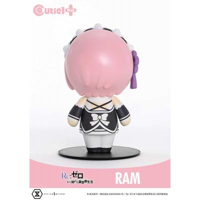 Re:Zero Starting Life in Another World Minifigura Cutie1 Plus PVC Ram 9 cm