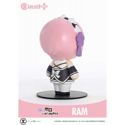 Re:Zero Starting Life in Another World Minifigura Cutie1 Plus PVC Ram 9 cm