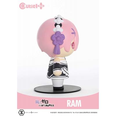 Re:Zero Starting Life in Another World Minifigura Cutie1 Plus PVC Ram 9 cm