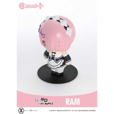 Re:Zero Starting Life in Another World Minifigura Cutie1 Plus PVC Ram 9 cm