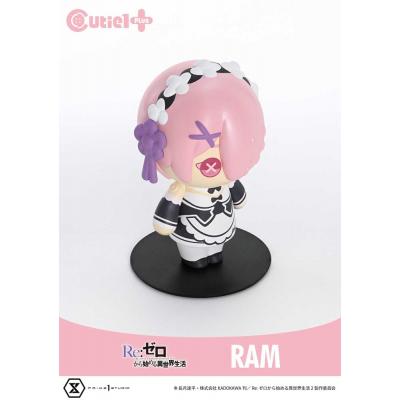 Re:Zero Starting Life in Another World Minifigura Cutie1 Plus PVC Ram 9 cm