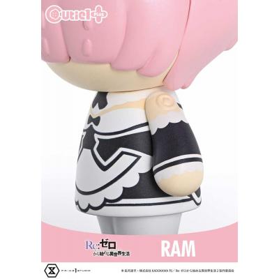 Re:Zero Starting Life in Another World Minifigura Cutie1 Plus PVC Ram 9 cm