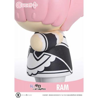 Re:Zero Starting Life in Another World Minifigura Cutie1 Plus PVC Ram 9 cm